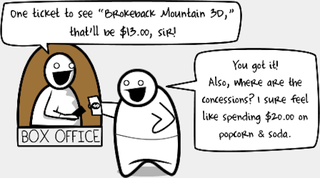 Illustration for article titled This Is How I Feel About Buying Apps
